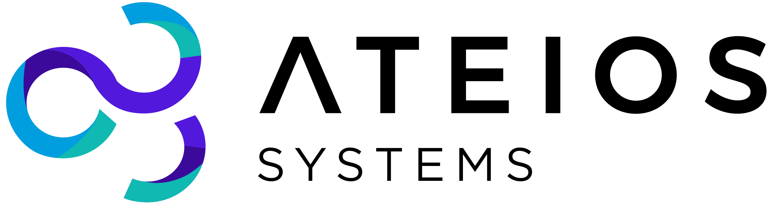 Ateios Systems Logo